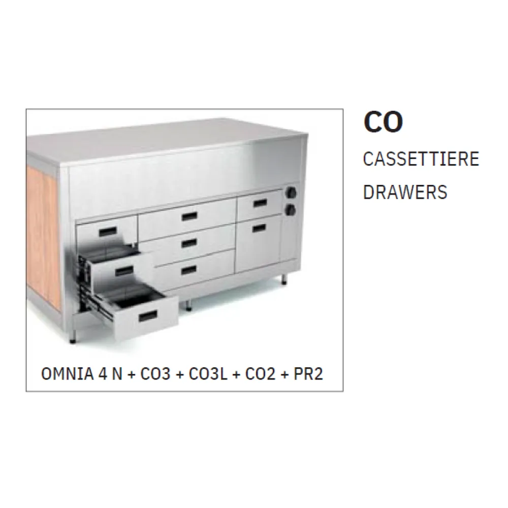 Moodul OMNIA N - Paindlikud Variantide Lahendused