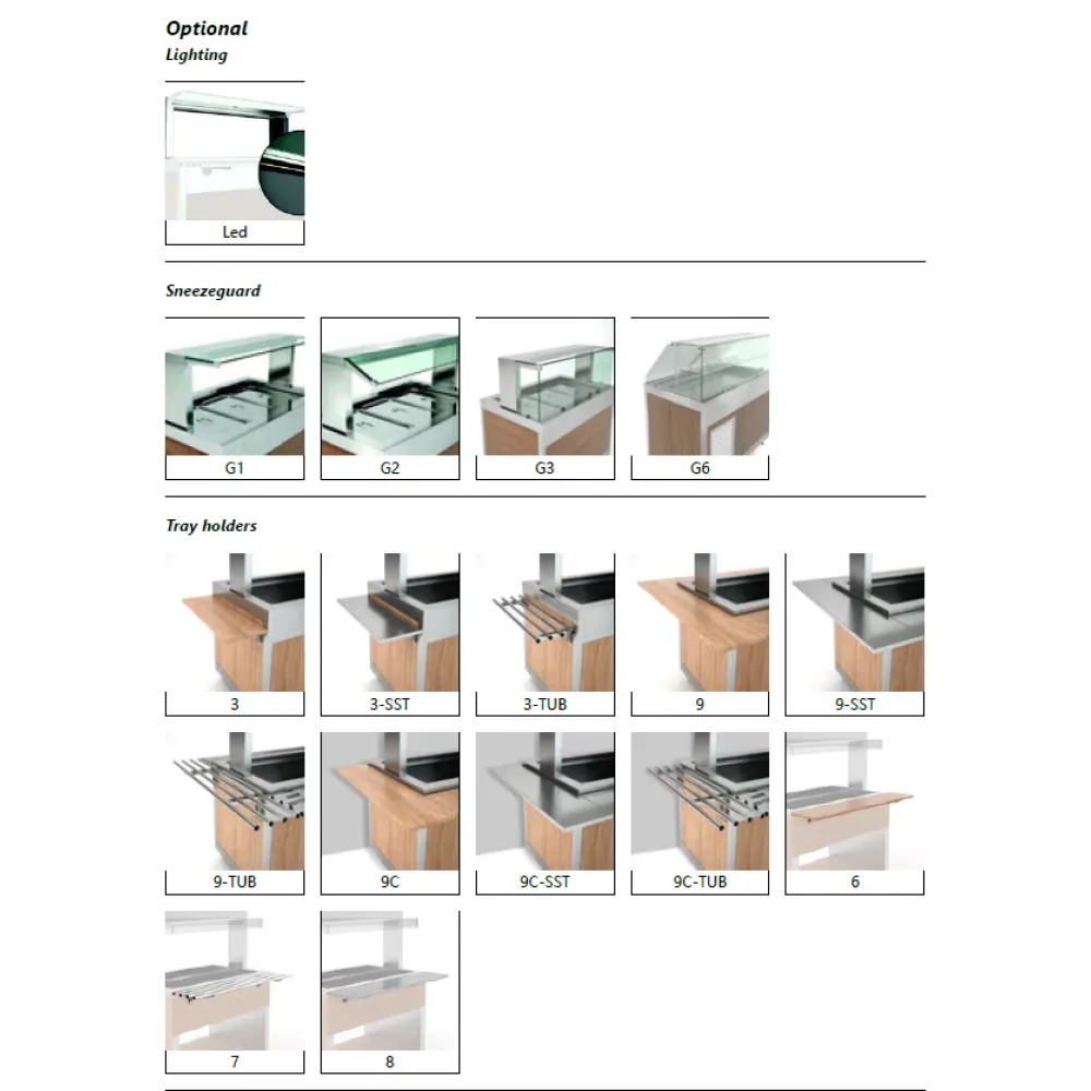 OMNIA 3RV/SF Ventilaatoriga Jahutusbuffet