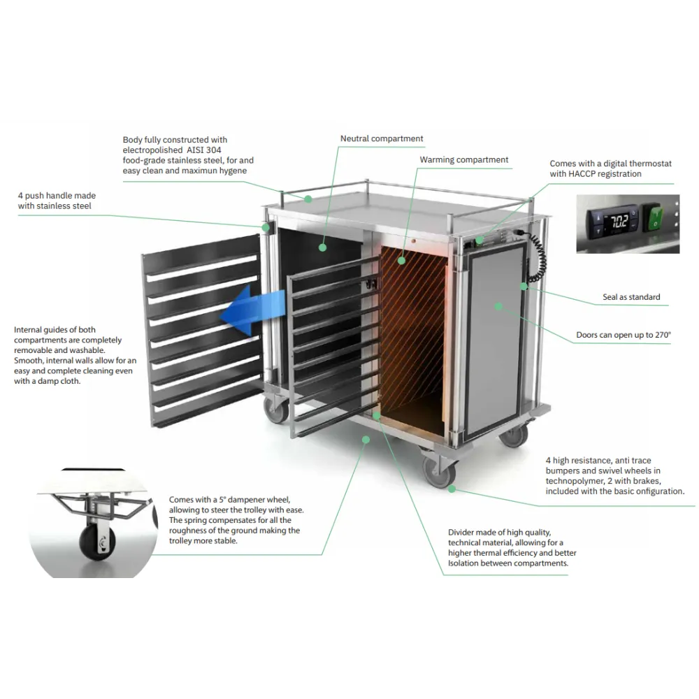 Double Compartment Meal Distribution Cart - ThermoCare Double Compartment Meal Distribution Cart - ThermoCare