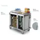 Double Compartment Meal Distribution Cart - ThermoCare Double Compartment Meal Distribution Cart - ThermoCare