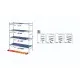 Versatile Extendable Shelf for Food Safety
