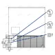 Compact Ice Maker FHD150 - Perfect for High-Demand Venues
