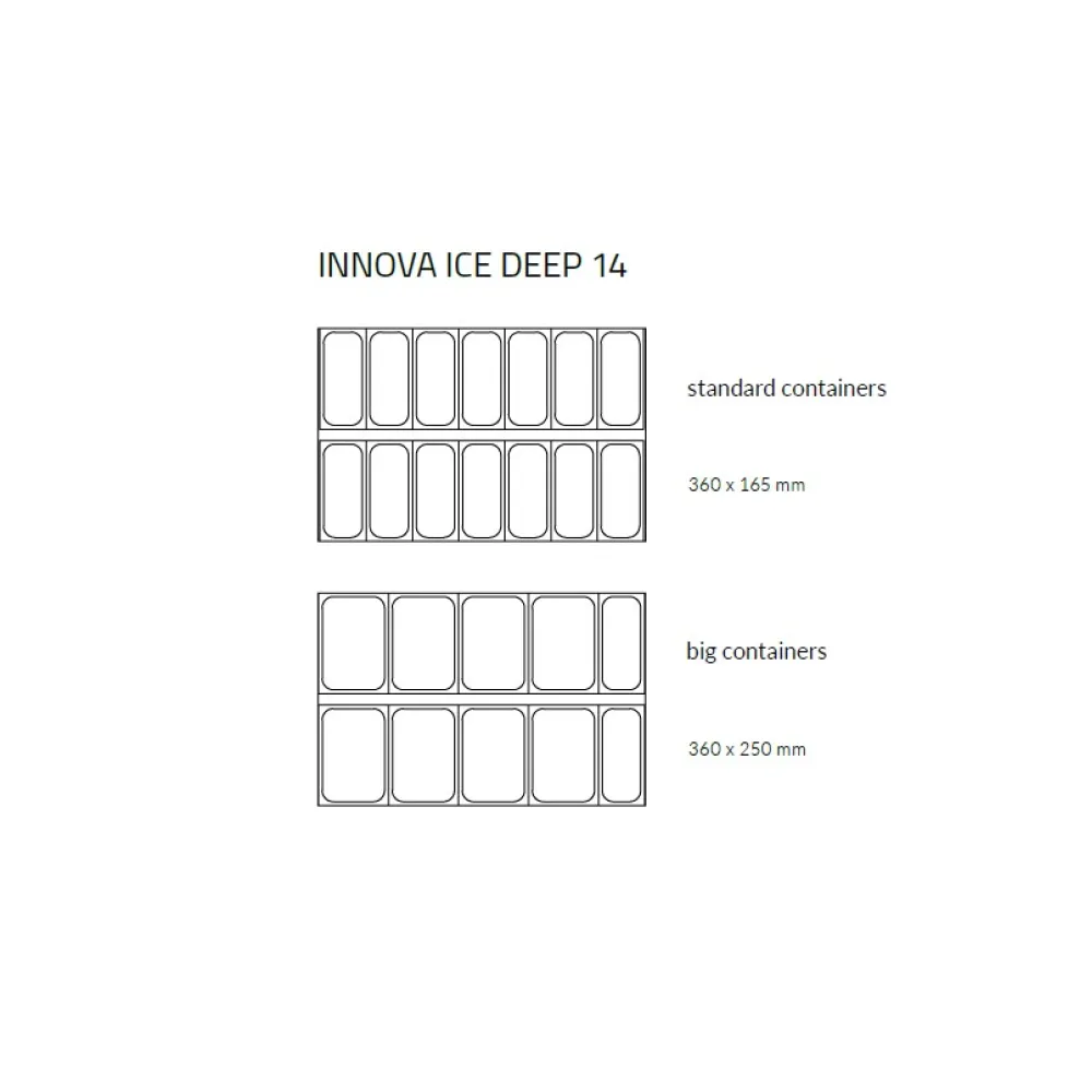 Vitrine Réfrigérée INNOVA DEEP ICE 1400 mm