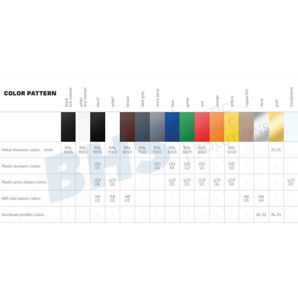 Šalta vitrina PICO DEEP 1.62