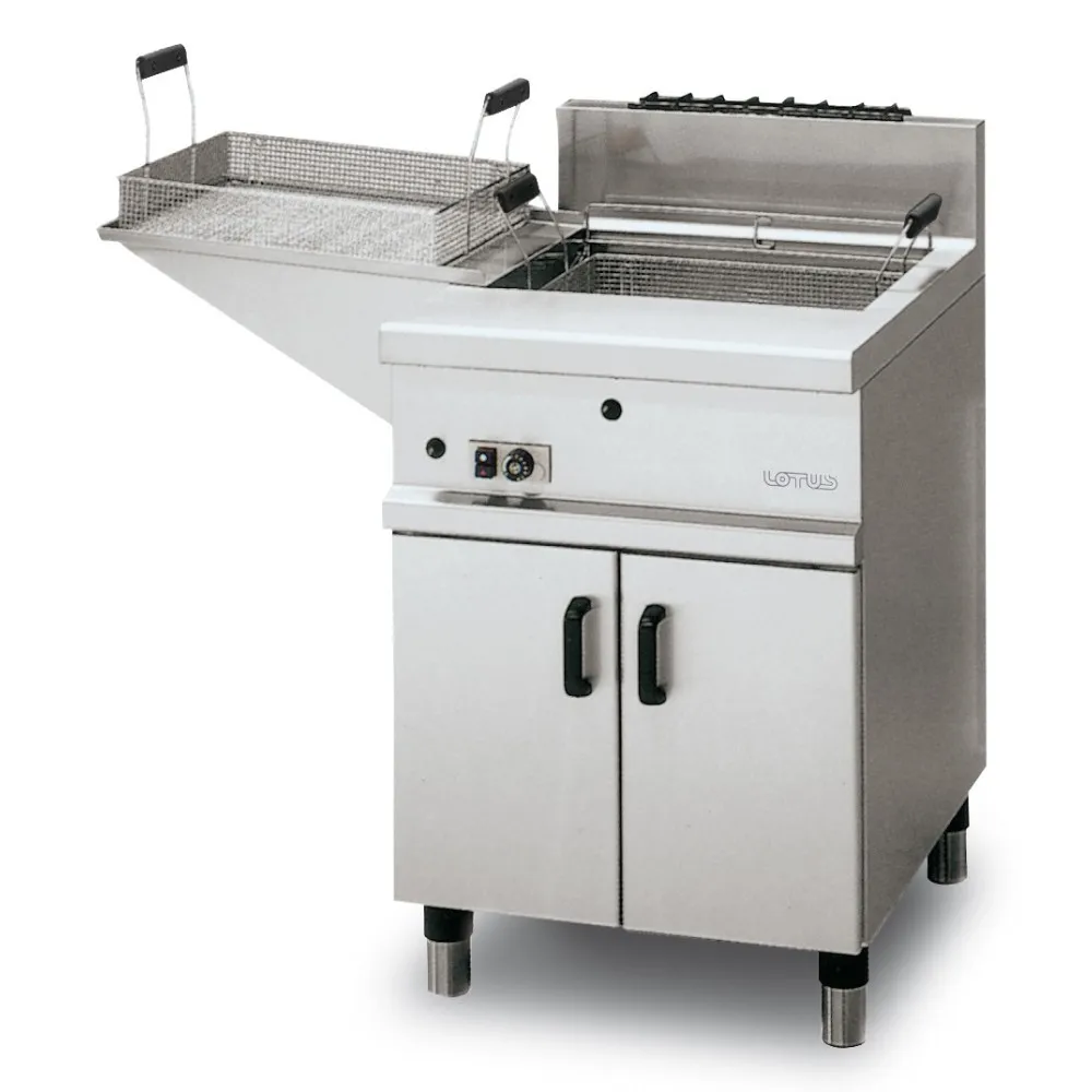 Фритюрница для кондиторов 20 л FMPG-20