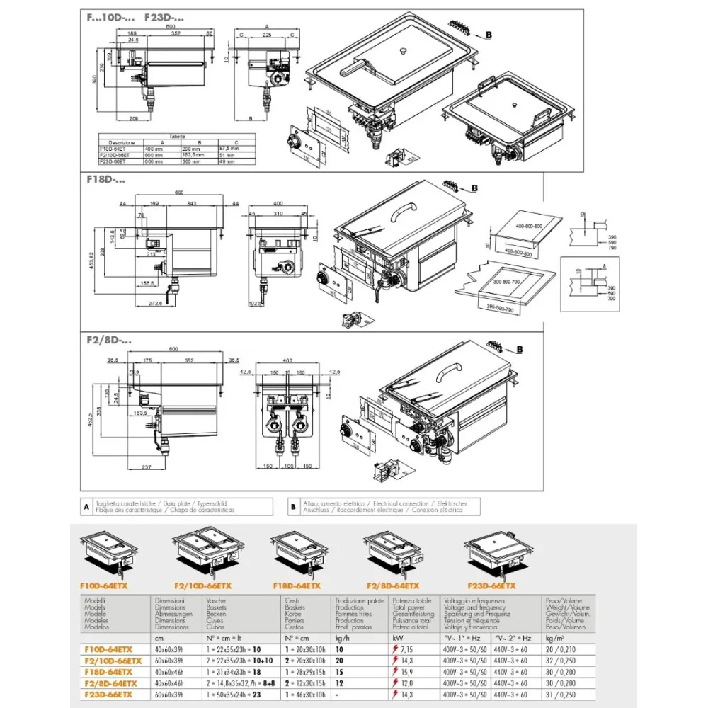Dual Tank Commercial Electric Fryer 8L+8L