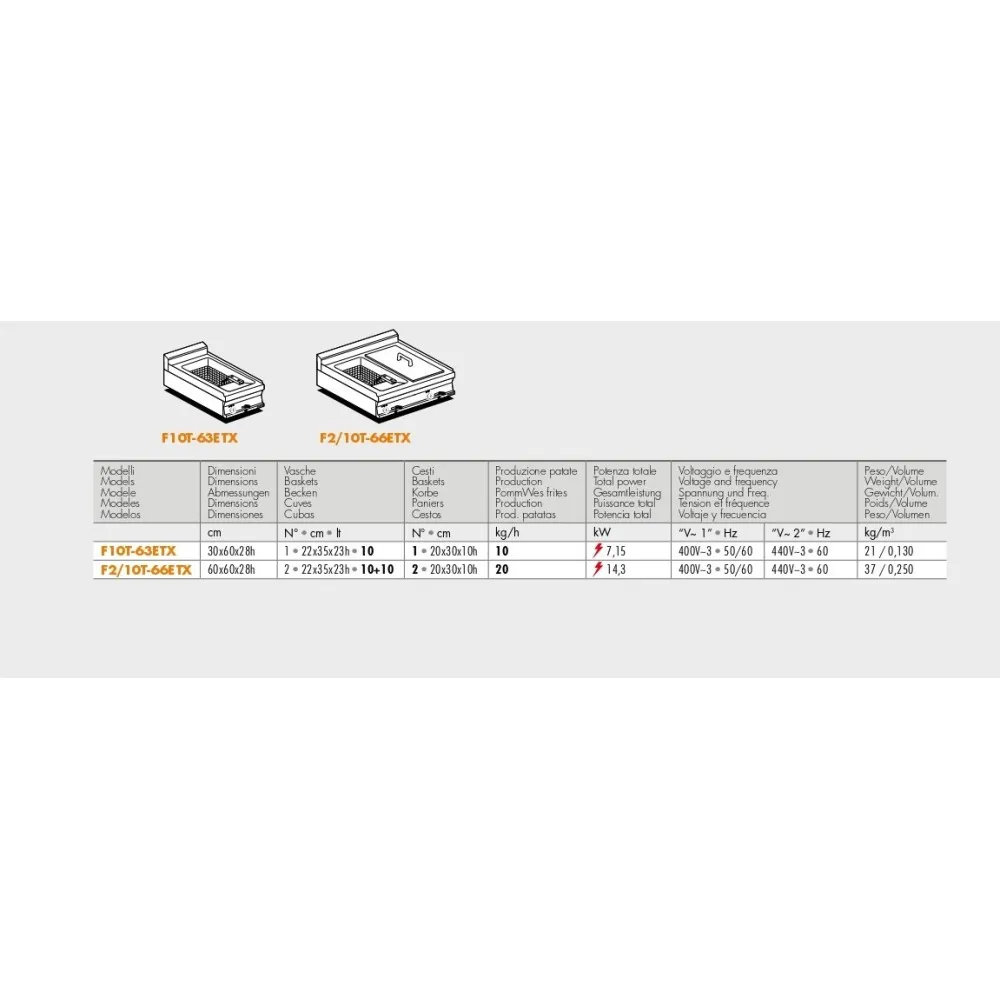 Friteuse Professionnelle F10T-63ETX - Idéale pour Yachts