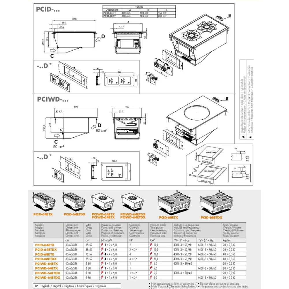 Advanced Induction Cooking Top PCID-64ETDX