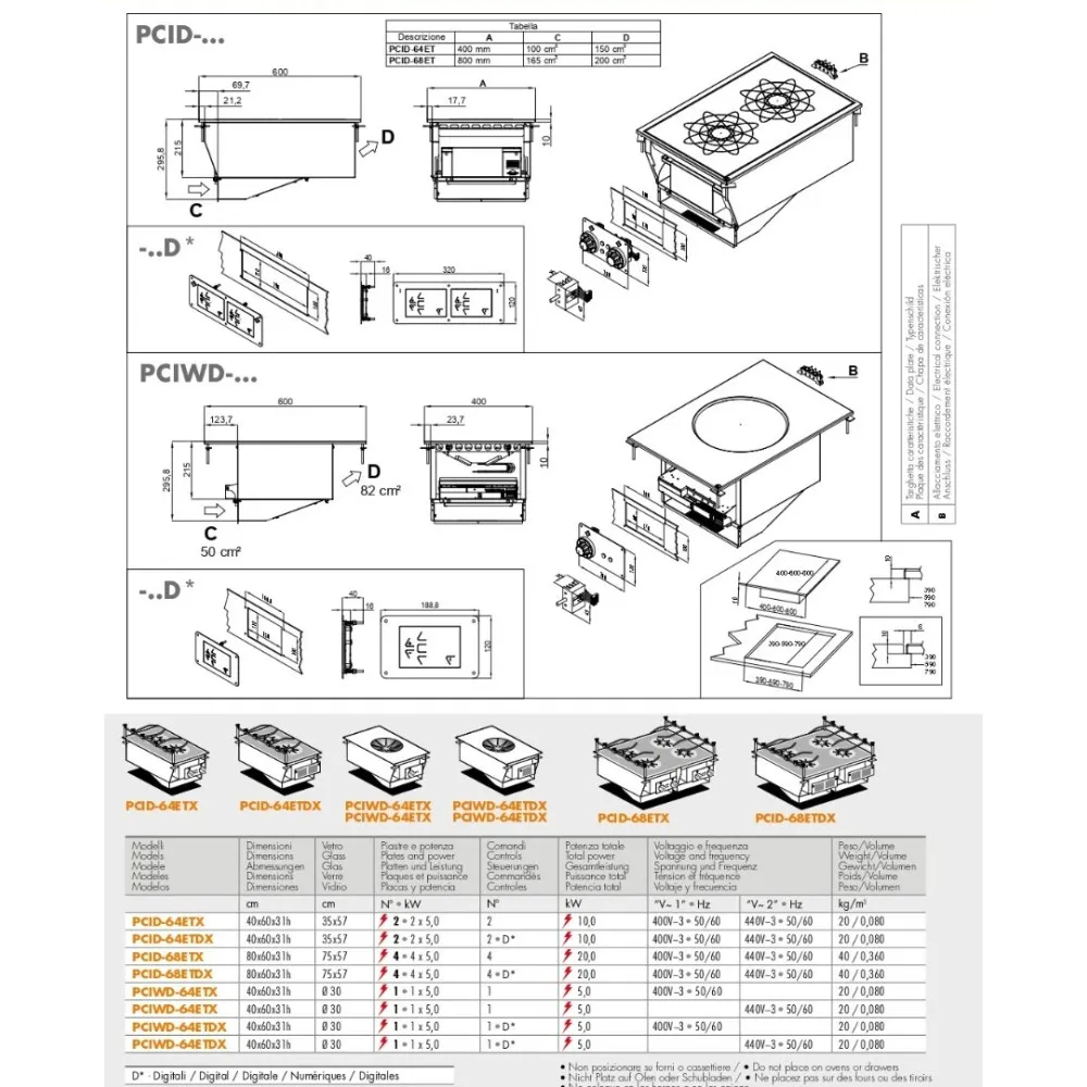 Advanced Induction Cooking Hob PCID-84ETDX
