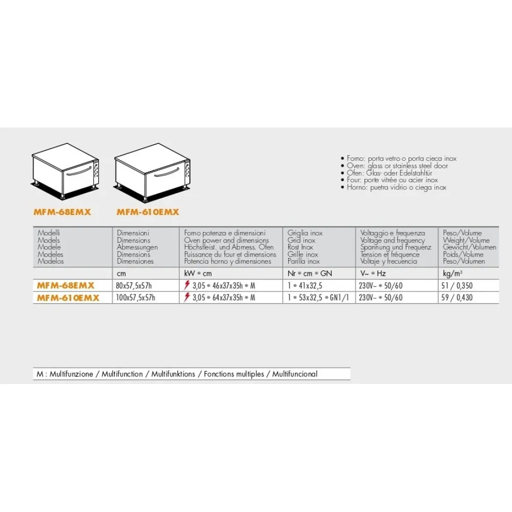 Marine-Grade Multifunction Electric Oven MFM-610EMX