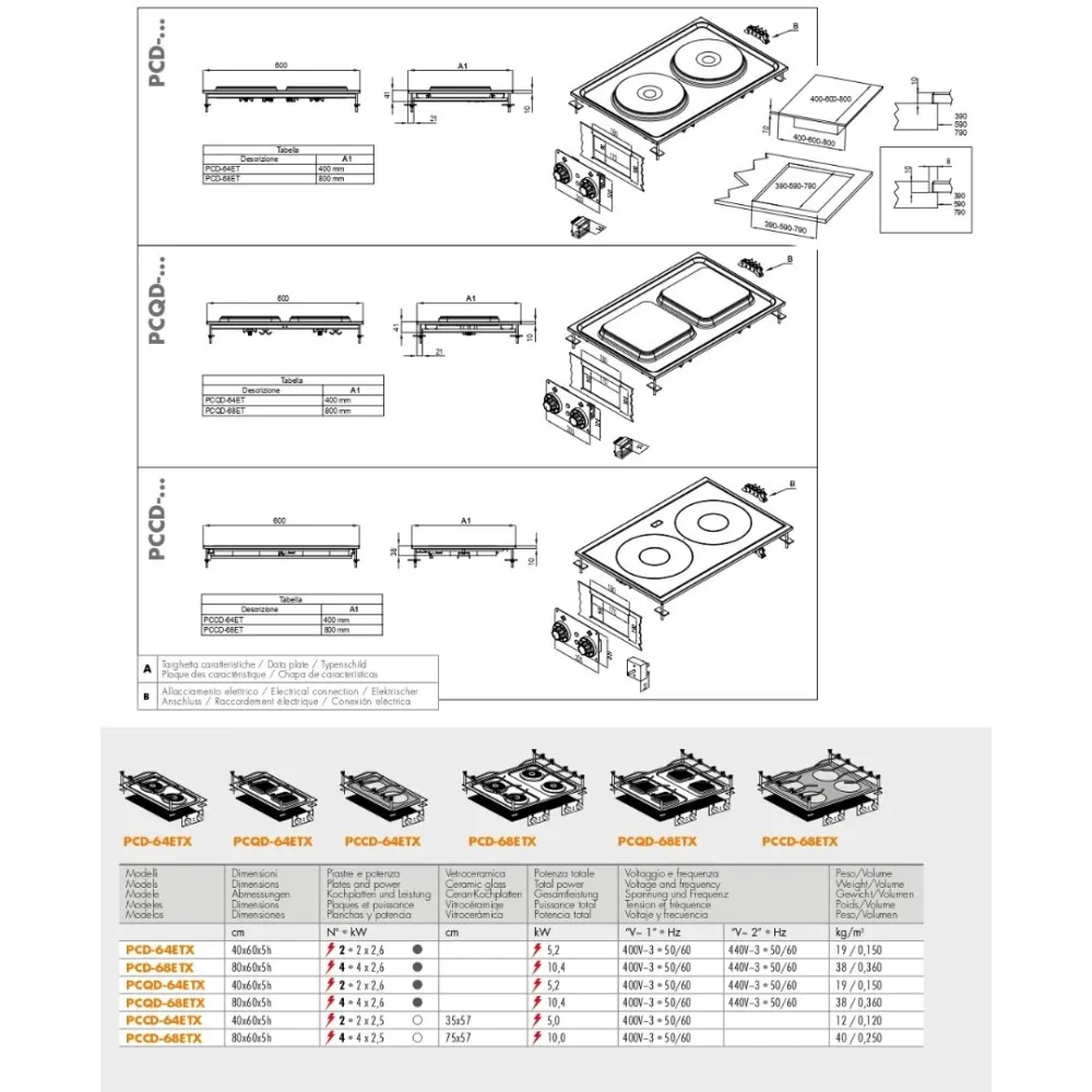 Ceramic Glass Boiling Hob PCCD-88ETX with Rolling Rack