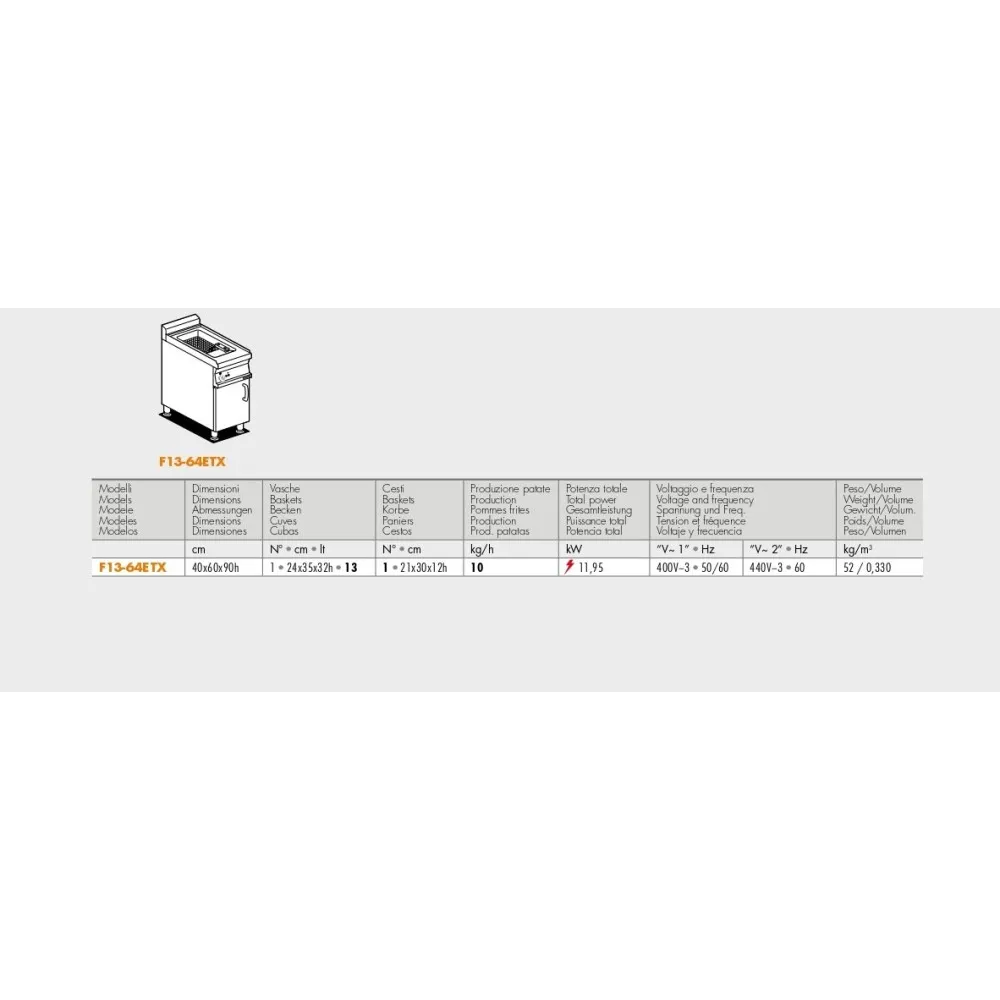 Friteuse Maritime F13-64ETX