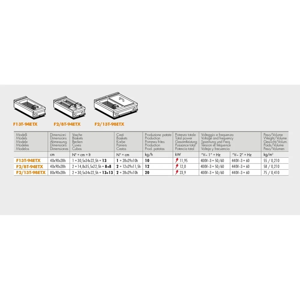 Commercial-Grade Electric Fryer - Dual Basket Design