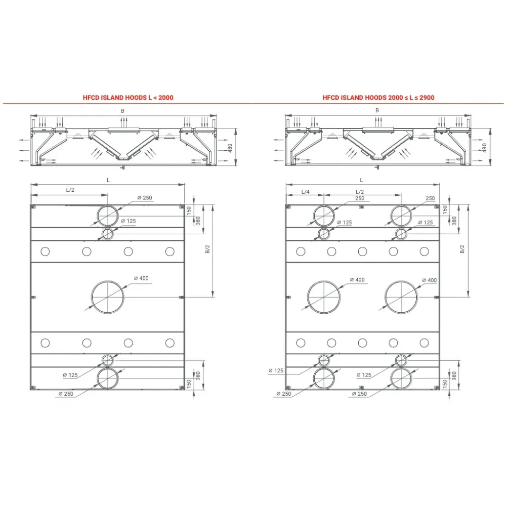 Hotte de cuisine avec jet d'air HFCD 1600