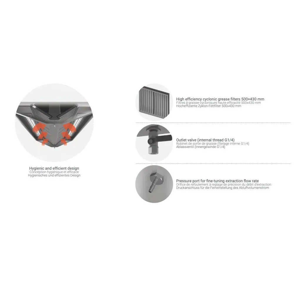 HNCA 1500 Gartraukis su Filtrais