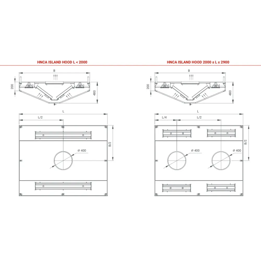 HNCA 1500 Gartraukis su Filtrais