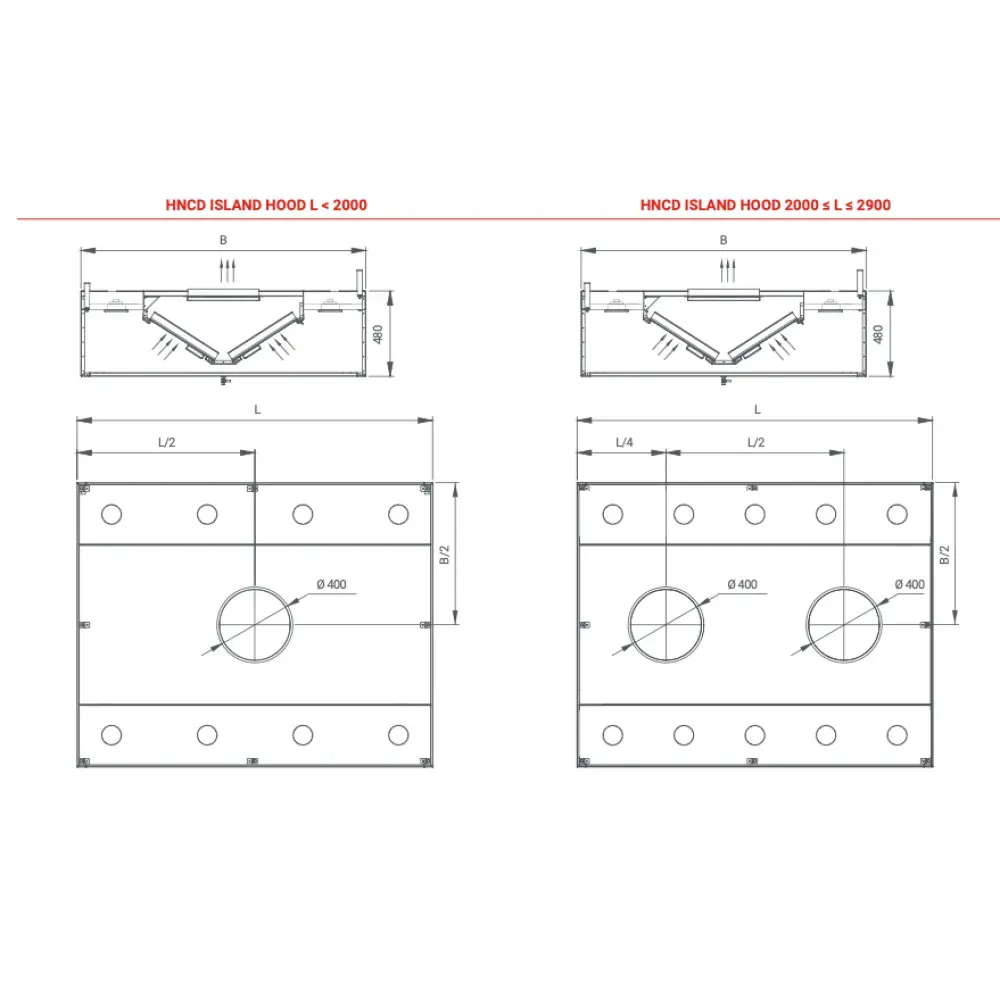 HNCD 1500 - Centrinis ventiliacijos gaubtas su filtrais