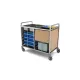Advanced Waste Management Trolley