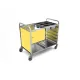 Advanced Waste Management Trolley