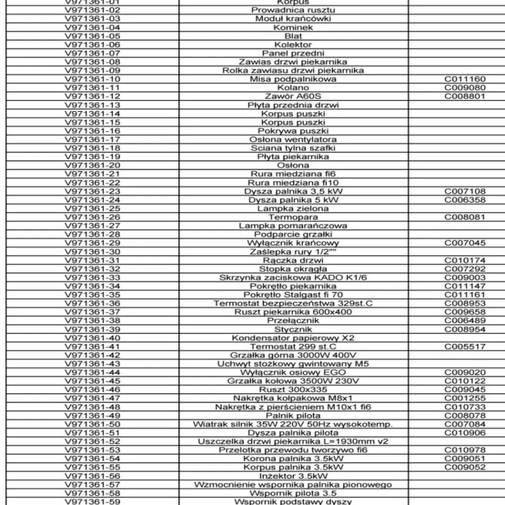 Gas Stove Parts - Detailed Diagrams for Easy Repair