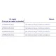 Comprehensive Gas Stove Spare Parts Set