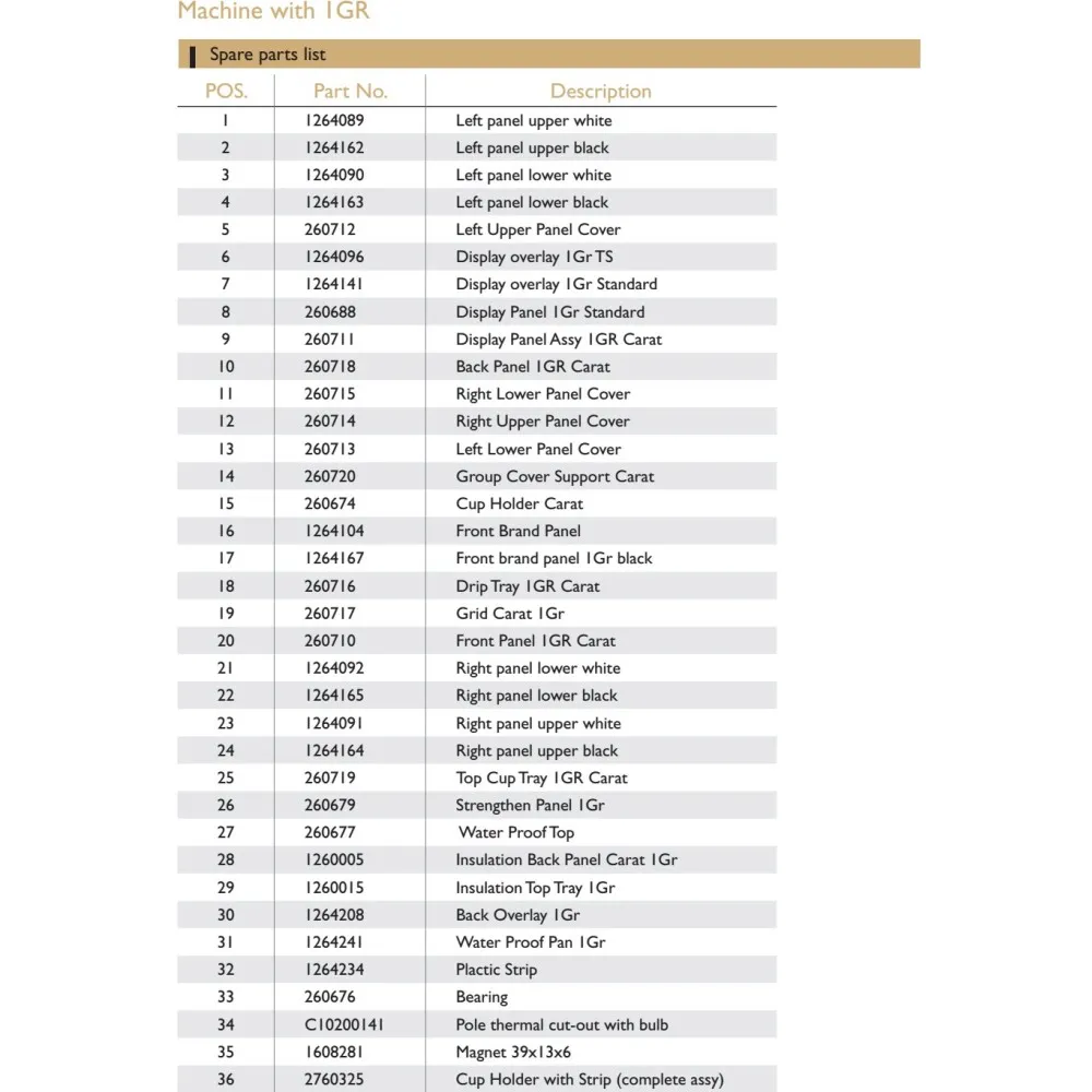 Detailed Technical Blueprint for ExpoBar Carat Coffee Machine Components
