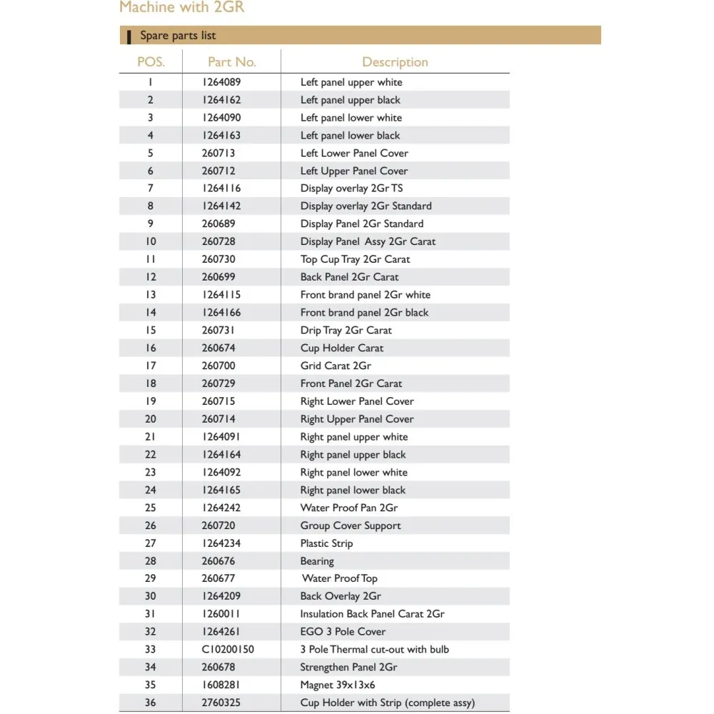 Detailed Technical Blueprint for ExpoBar Carat Coffee Machine Components