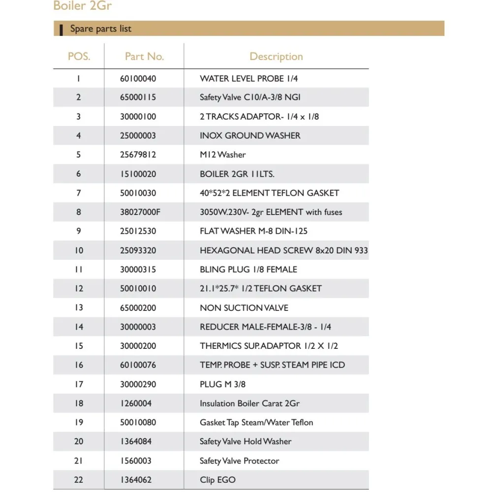 Detailed Technical Blueprint for ExpoBar Carat Coffee Machine Components