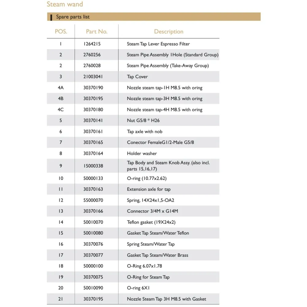 Detailed Technical Blueprint for ExpoBar Carat Coffee Machine Components