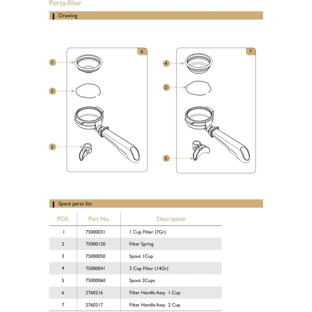 Detailed Technical Blueprint for ExpoBar Carat Coffee Machine Components