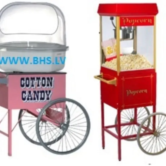 Cotton Candy Popcorn Chocolate