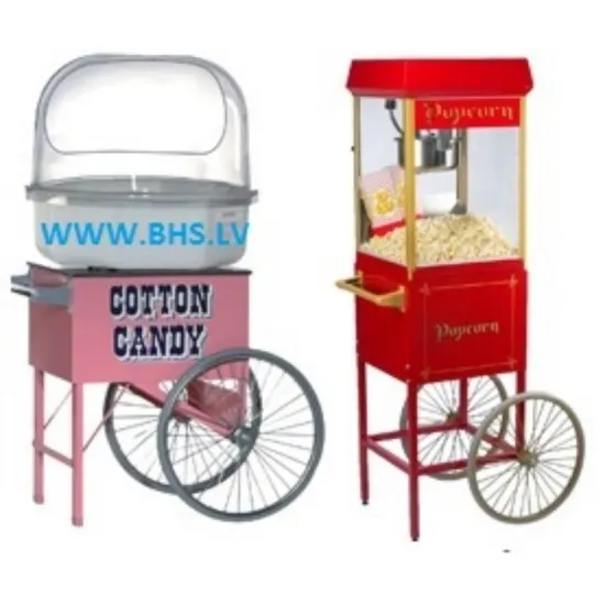 Cotton Candy Popcorn Chocolate