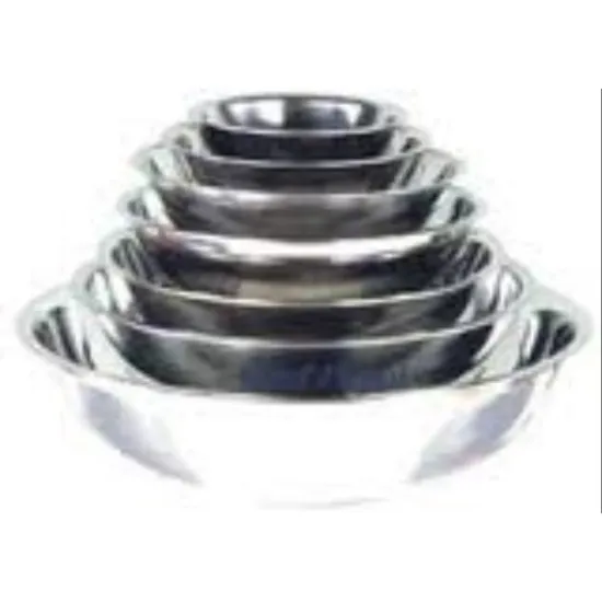 Buckets and Bowls