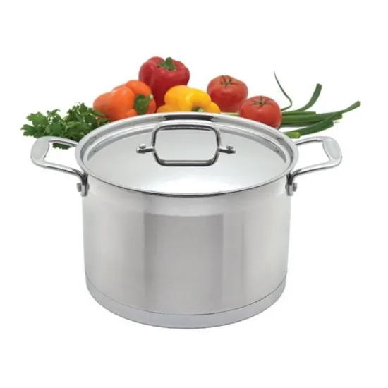 Cooking Pots