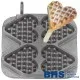 Comprehensive Baking System