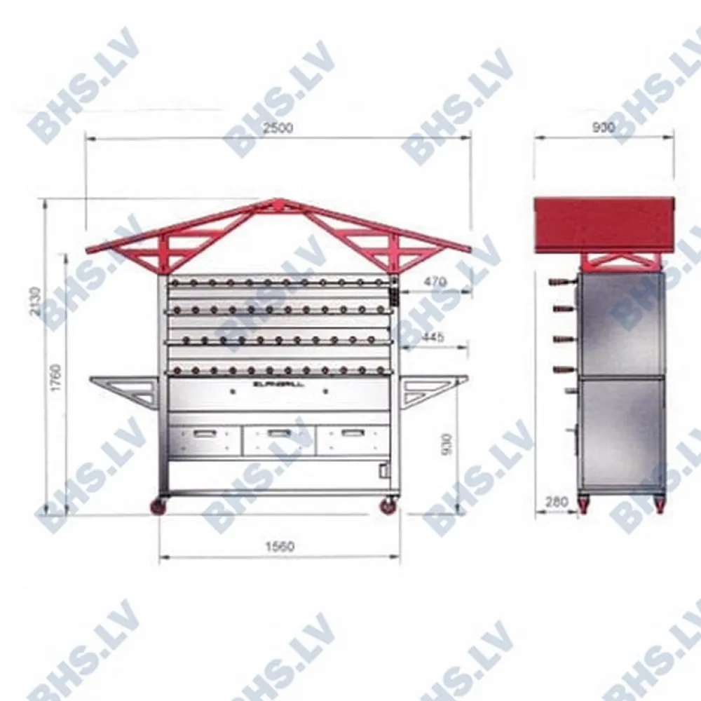 IR35C - Universalus BBQ priedas IR35C - Universalus BBQ priedas
