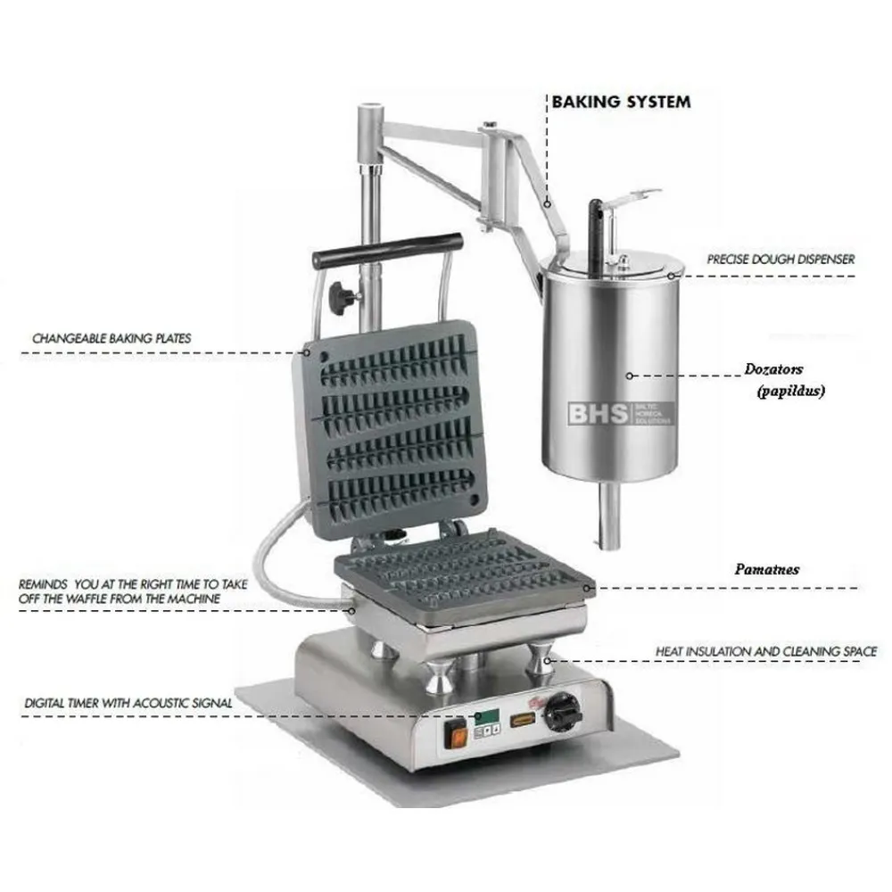 Comprehensive Baking System