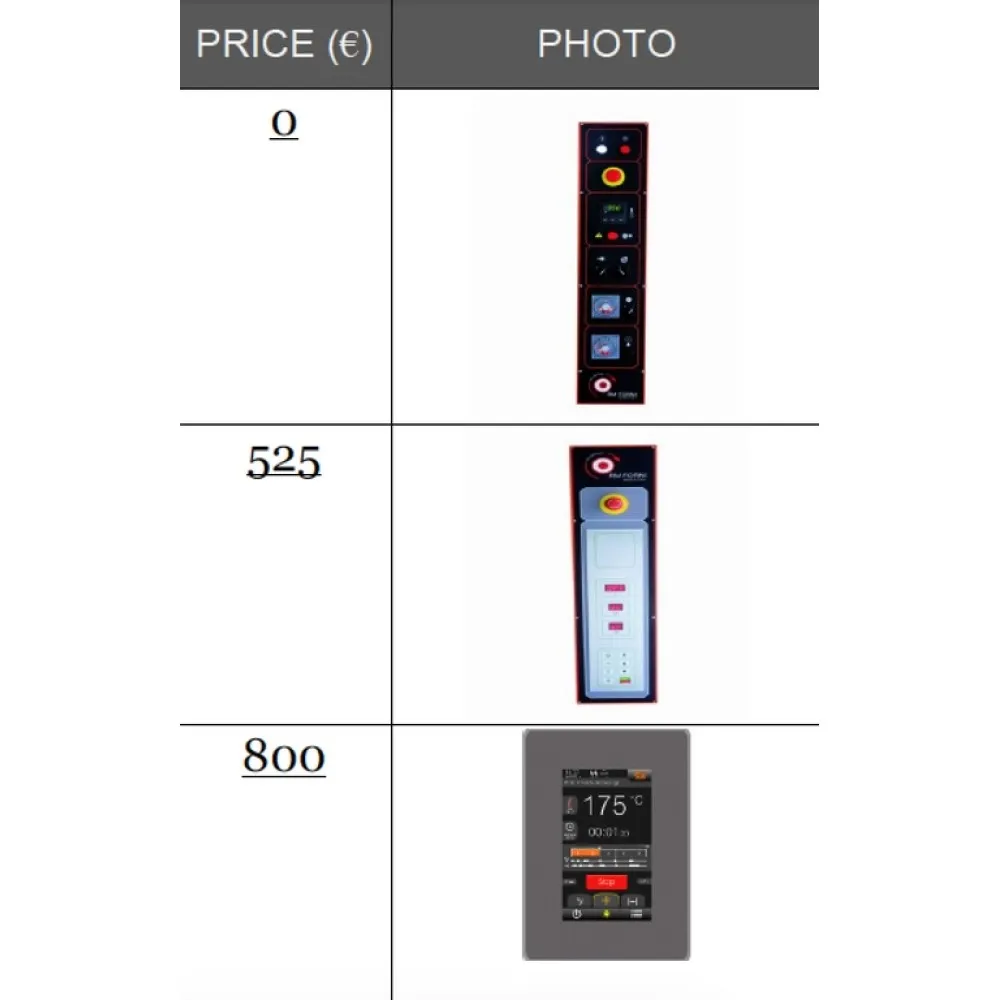 Four Rotatif 608018 - L'Excellence en Cuisine