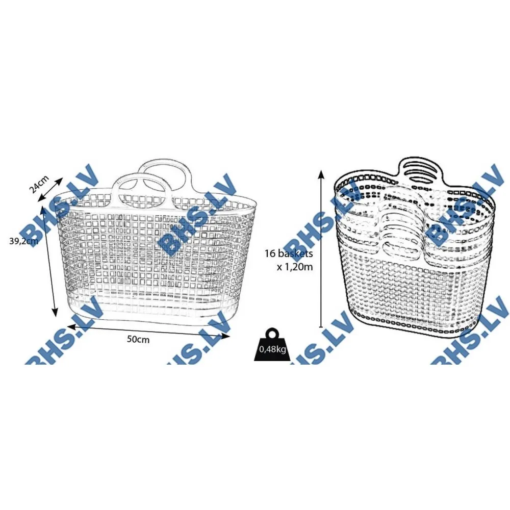 Panier de Courses Pratique