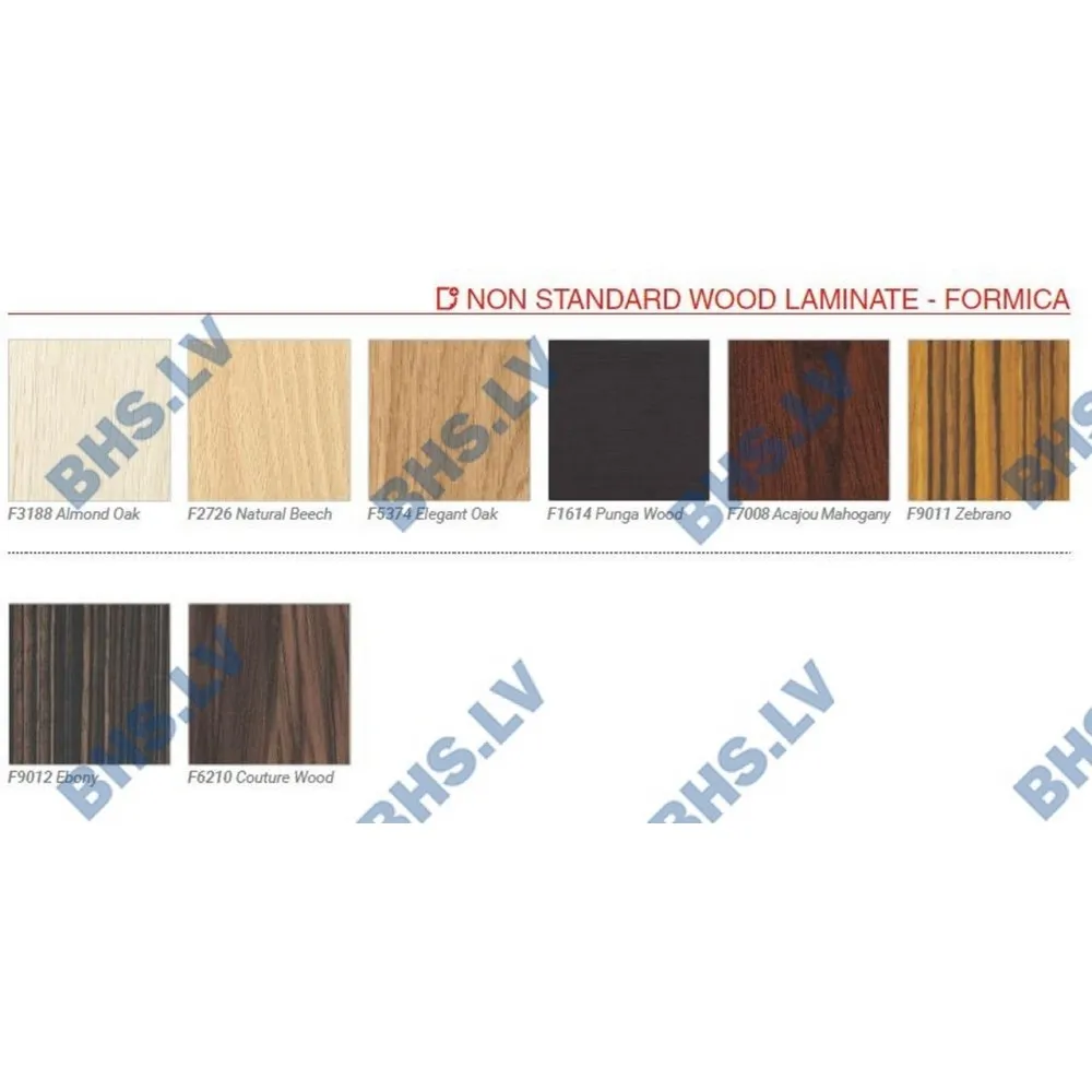 Multi-Functional Serving Module 2900-7