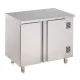 Double porte armoire chauffante 900 x 600 mm