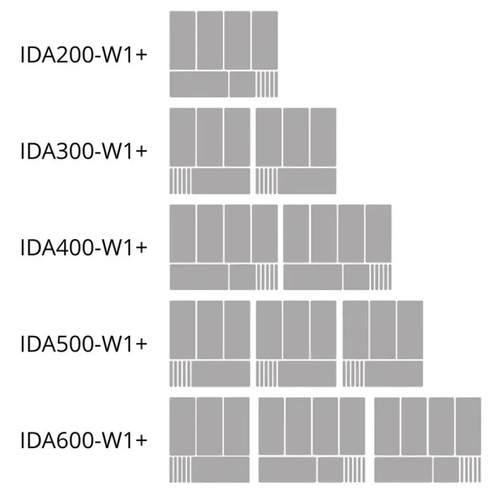 Ledų šaldiklis IDA200 (IDA200-W1+)