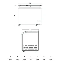 Parduotuvės šaldymo vitrina/šaldiklis 292 L SIF300GC