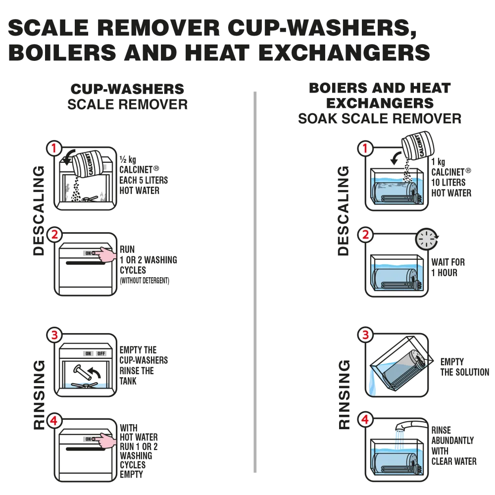 pulyCAFF® Plus - Kafijas automātu tīrīšana