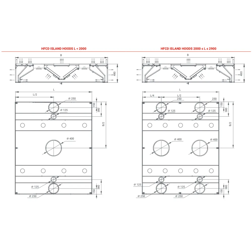 Efektyvus salos tipo gartraukis