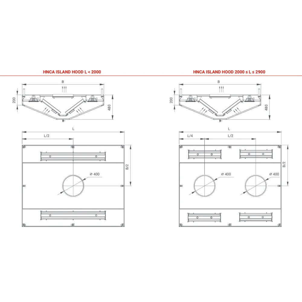 BHS HNCA centrinis gartraukis su filtrais