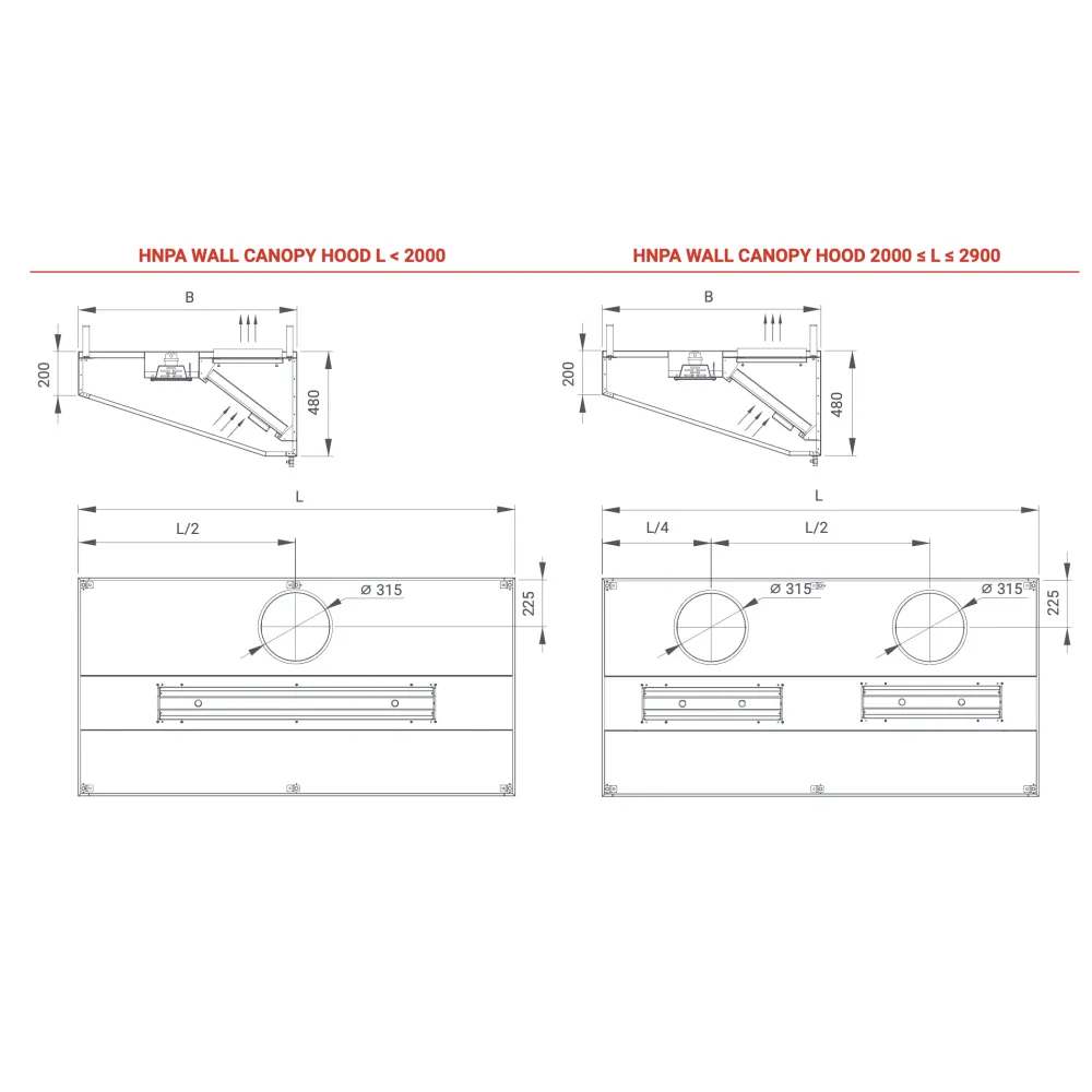 Мощная вытяжка HNPA 600 Мощная вытяжка HNPA 600