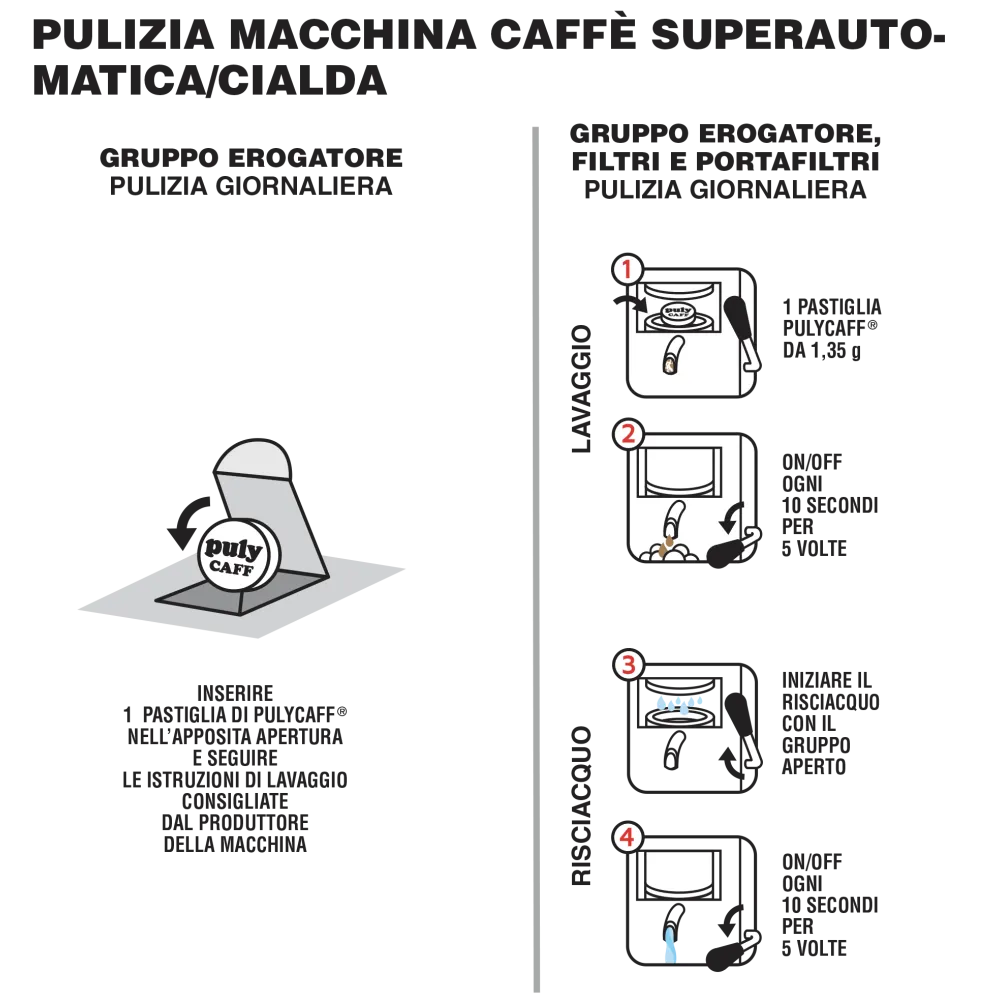 Pastilles de Nettoyage pulyCAFF® Plus pour Machines à Café Automatiques