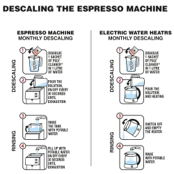 Détartrant pour machines à café et bouilloires, pour la maison et le bureau