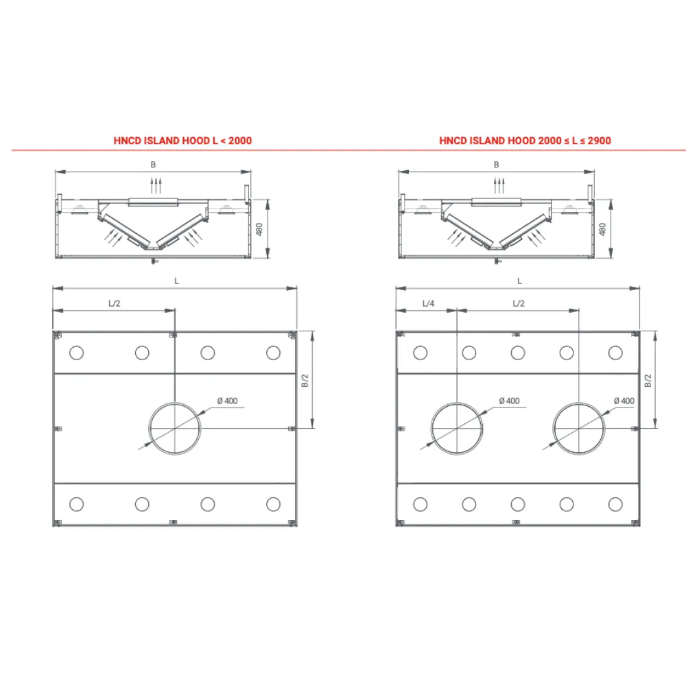 Garsusis garų gaubtas 1400 M iš AISI 304